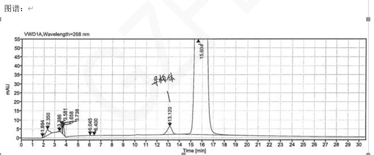 菲羅門(mén)手性液相柱對(duì)西格列汀與異構(gòu)體的拆分